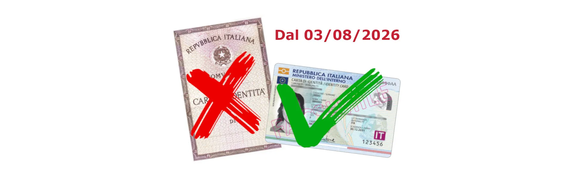 Cessazione della validità delle carte didentità cartacee